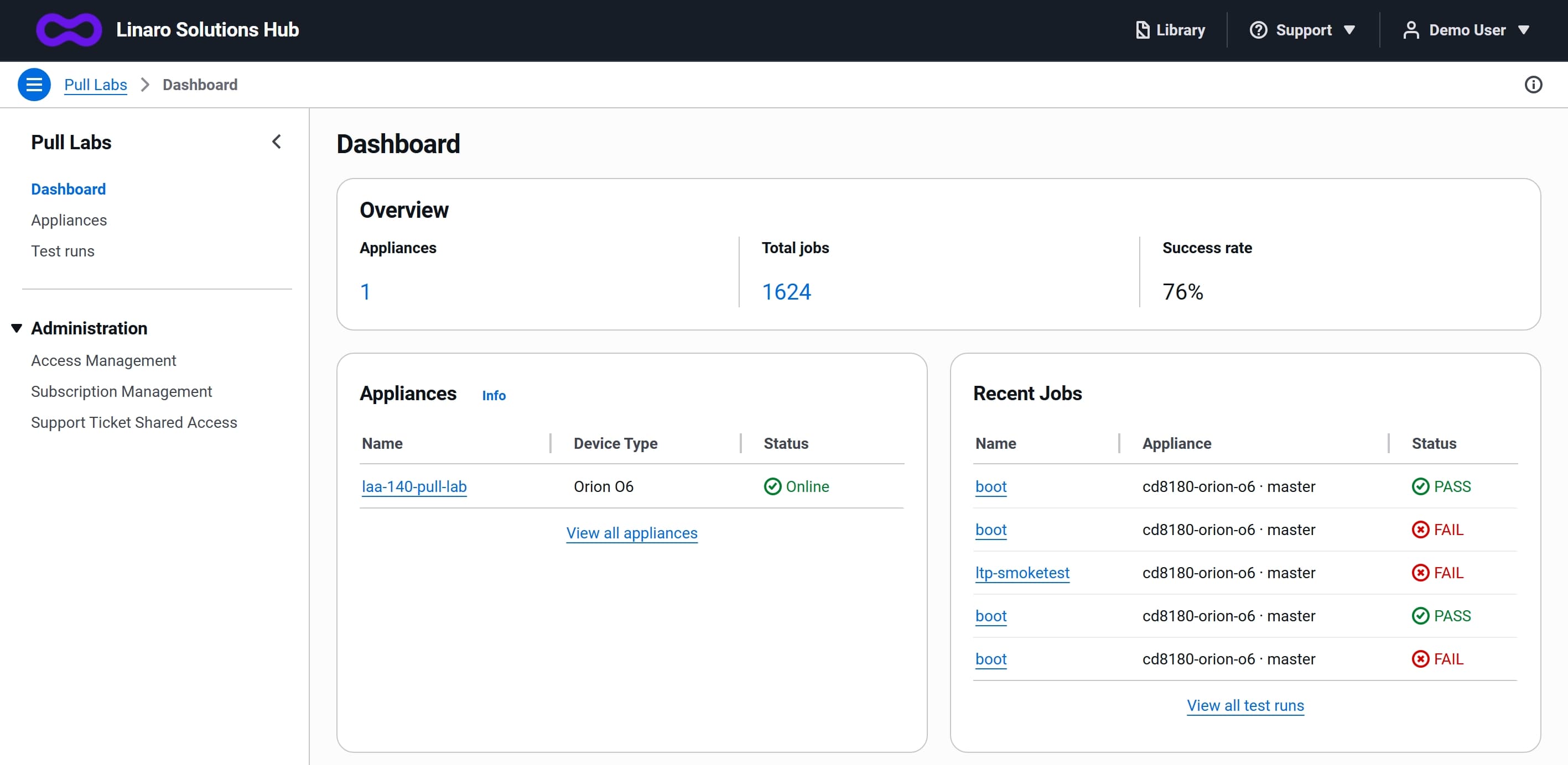 Pull Labs dashboard showing appliances, recent jobs, and overall success rate